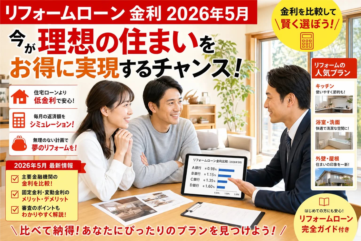 金利上昇とリフォームローン最適選択 2026年5月版|固定 vs 変動の判断軸