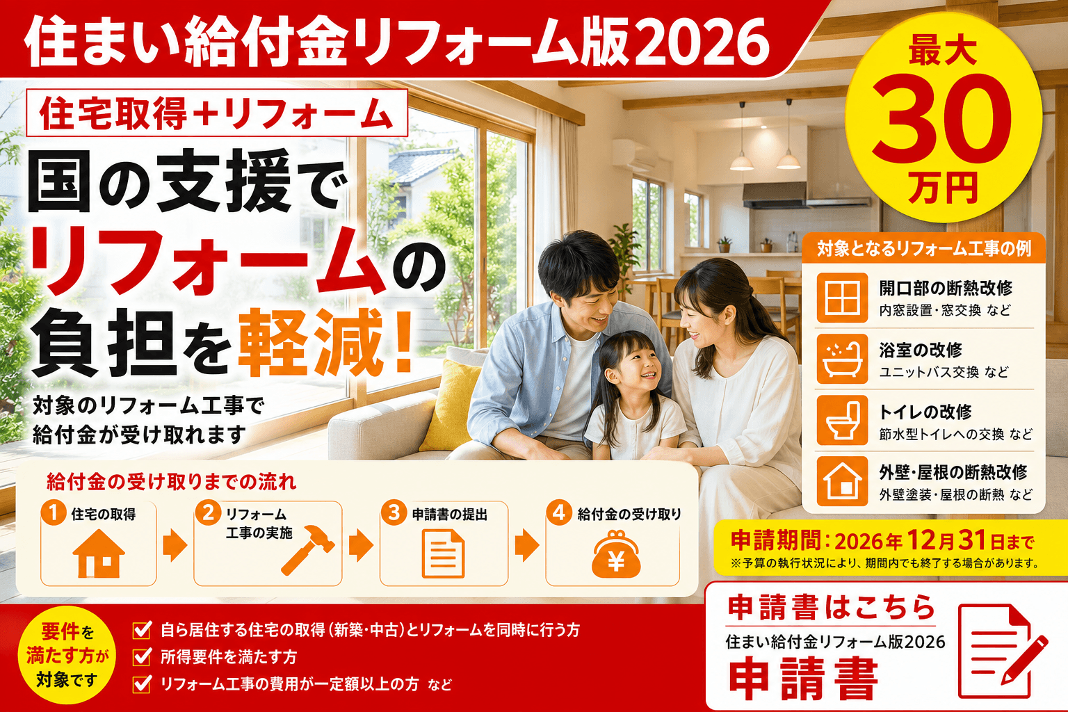 すまい給付金は終了済み|2026年に使えるリフォーム補助金の代替制度
