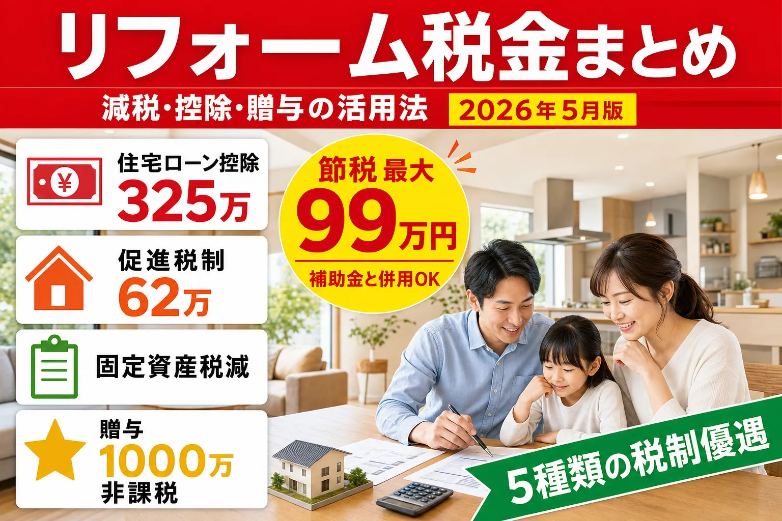 リフォーム税金まとめ完全ガイド|減税・控除・贈与の活用法 2026年8月版