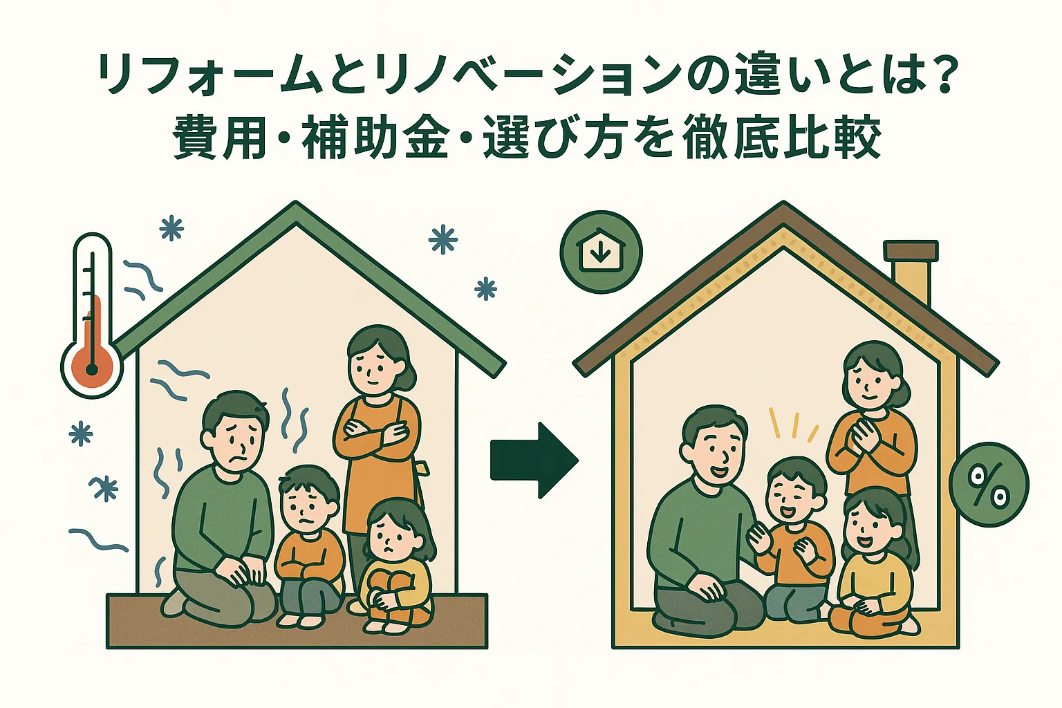 リフォームとリノベーションの違いとは?費用・補助金・選び方を徹底比較