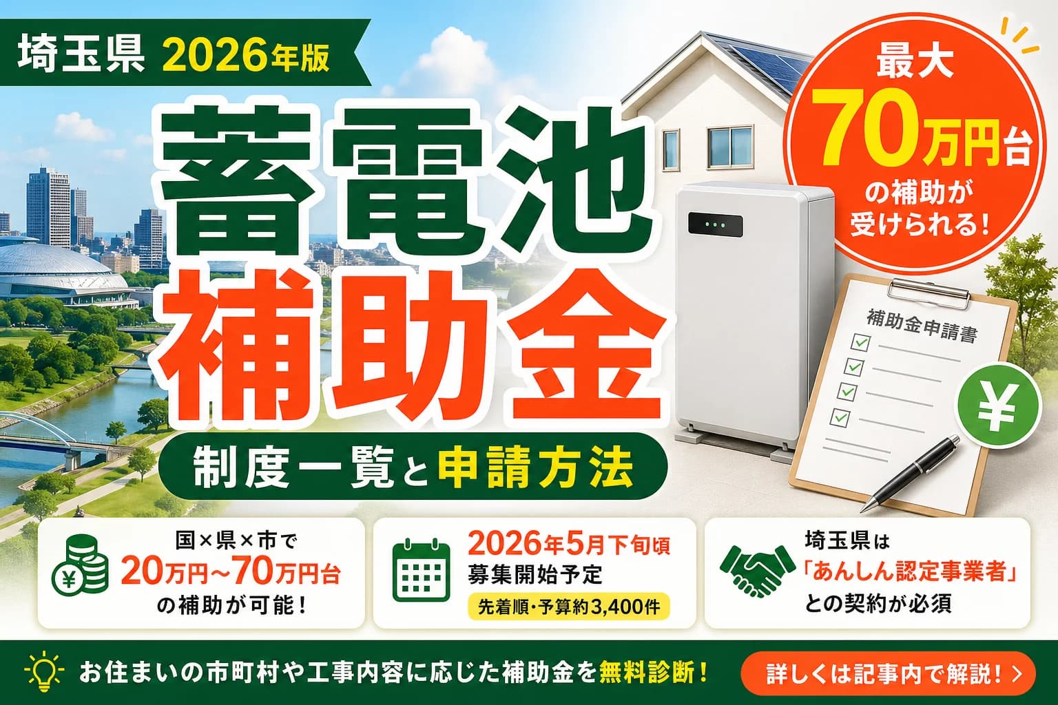 【2026】埼玉県の蓄電池補助金|県10万円+市町村制度の使い方