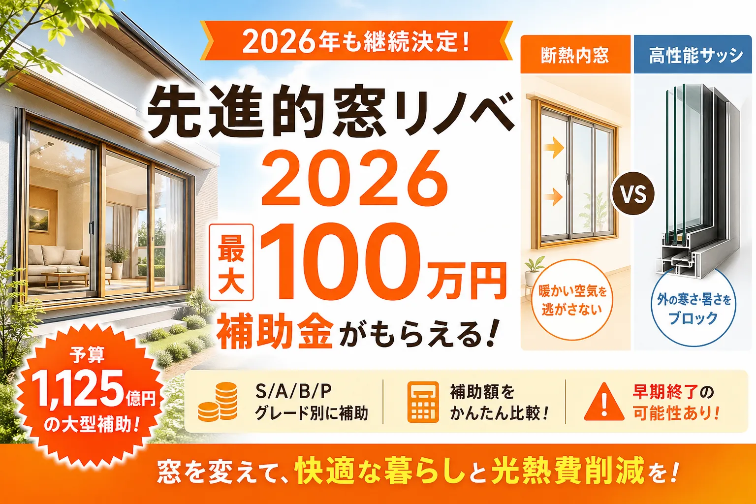 先進的窓リノベ2026事業|最大100万円・グレード別補助額・対象工事の見分け方