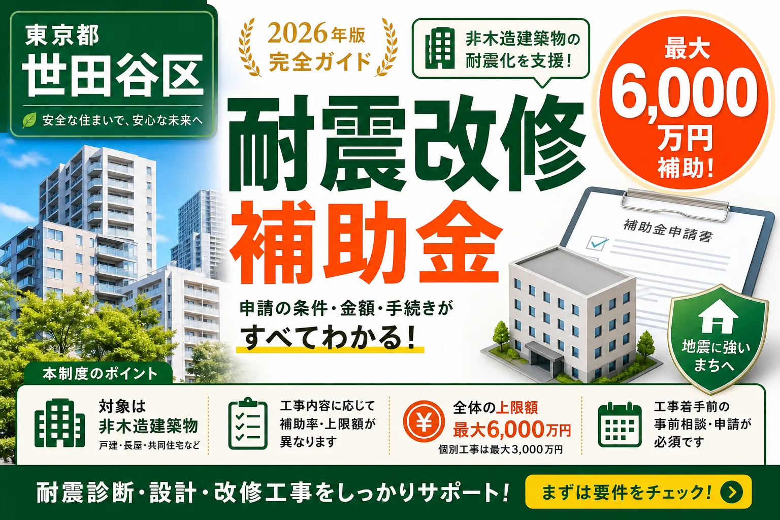 【東京都世田谷区】耐震改修補助金は最大6000万円|2026年版完全ガイド