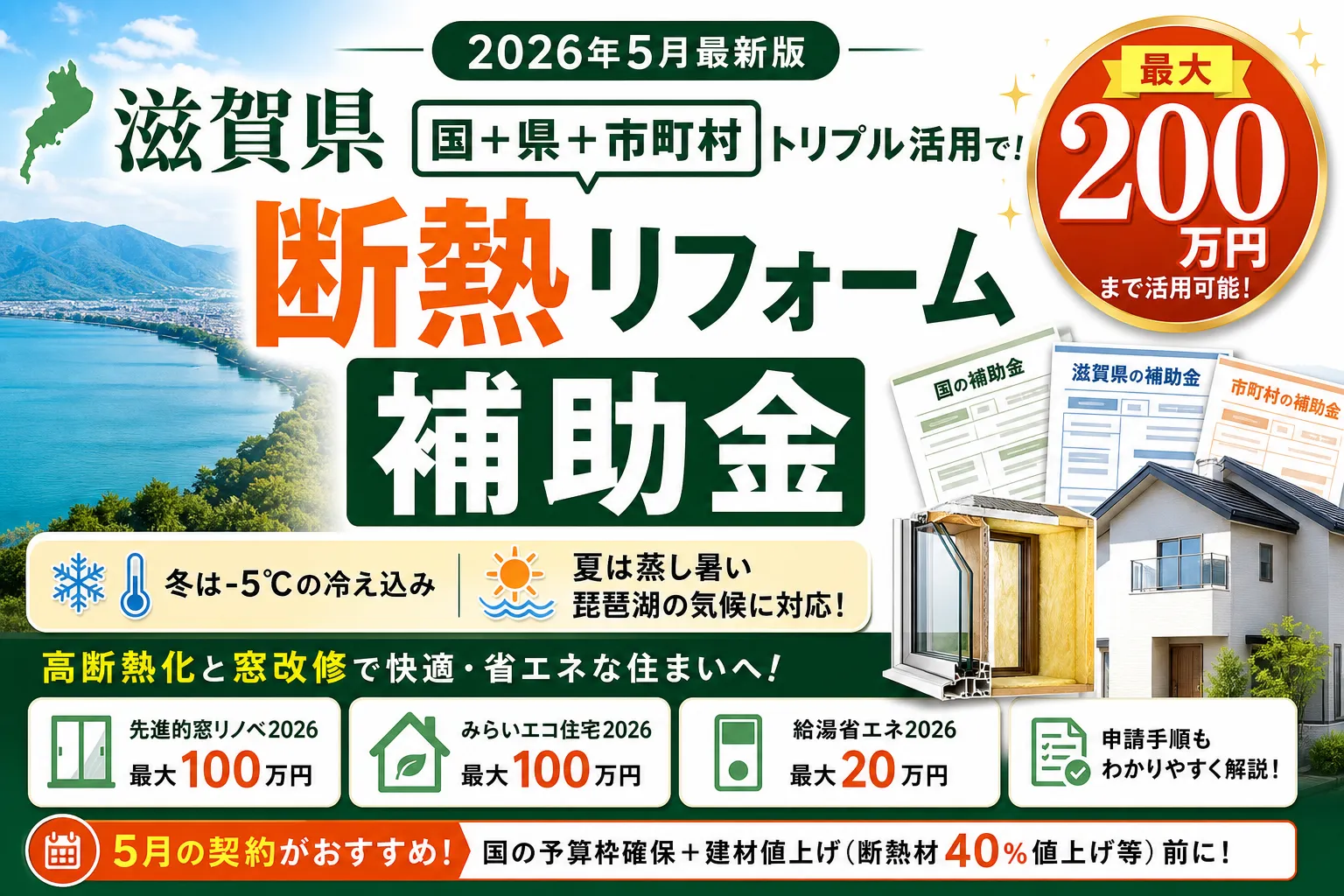 【滋賀県】断熱リフォーム補助金は最大200万円|2026年8月最新の国+県+市町村ガイド
