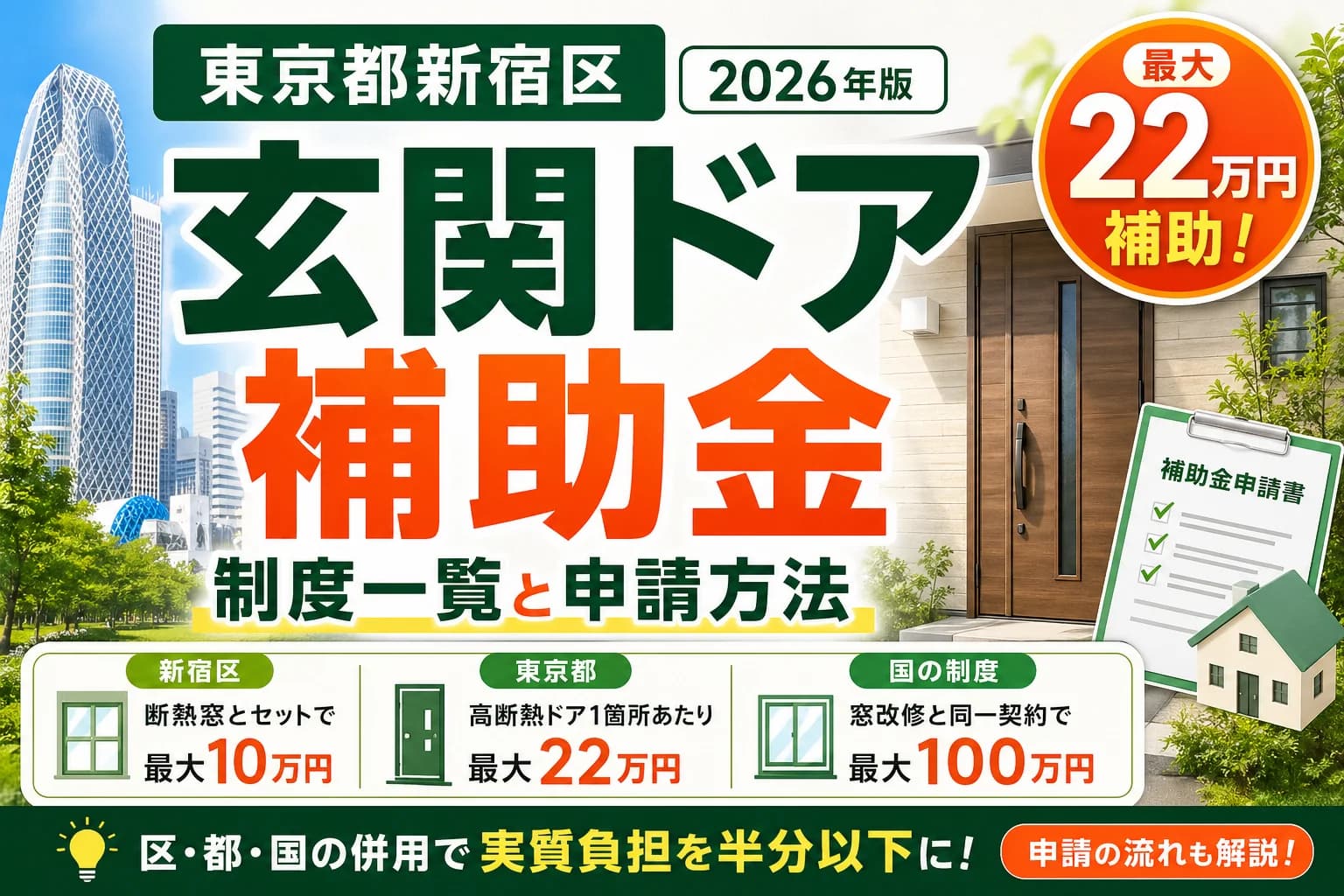 新宿区の玄関ドア補助金は最大100万円|先進的窓リノベ2026+区独自制度 2026年版