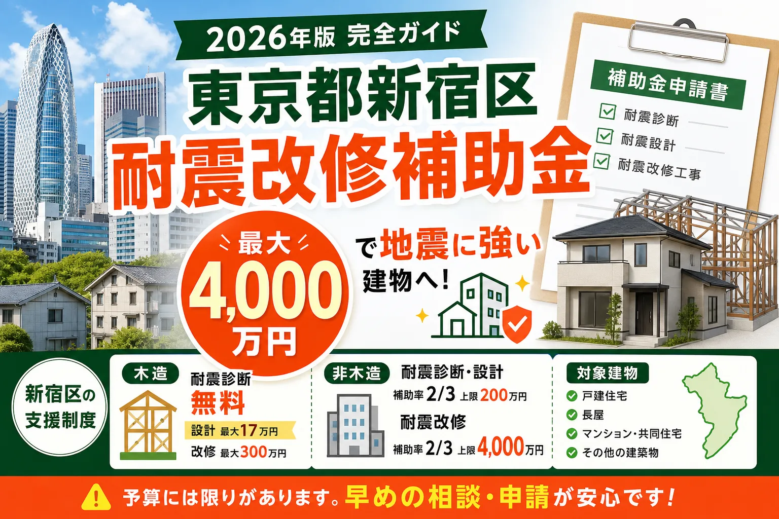 【東京都新宿区】耐震改修補助金は最大4000万円|2026年版完全ガイド