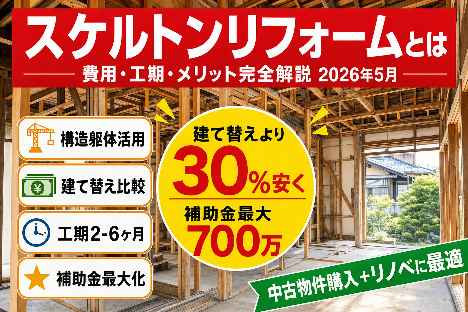 スケルトンリフォームとは?費用・工期・メリットを完全解説 2026年8月版