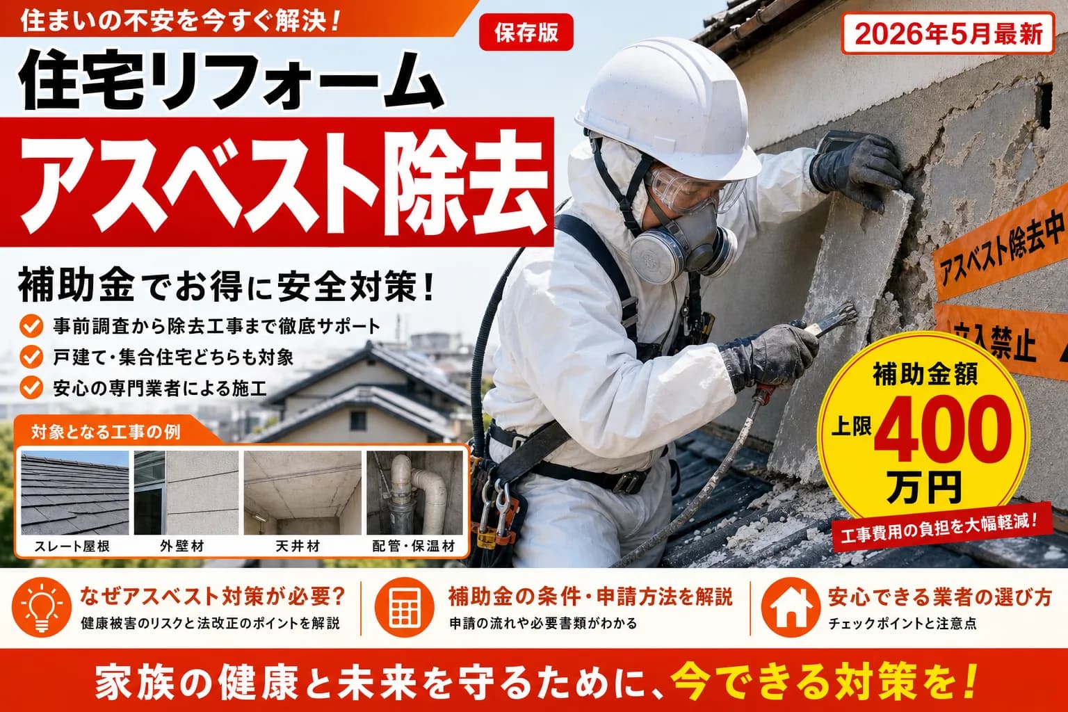 【総社市】アスベスト改修|上限400万円の対象と申請