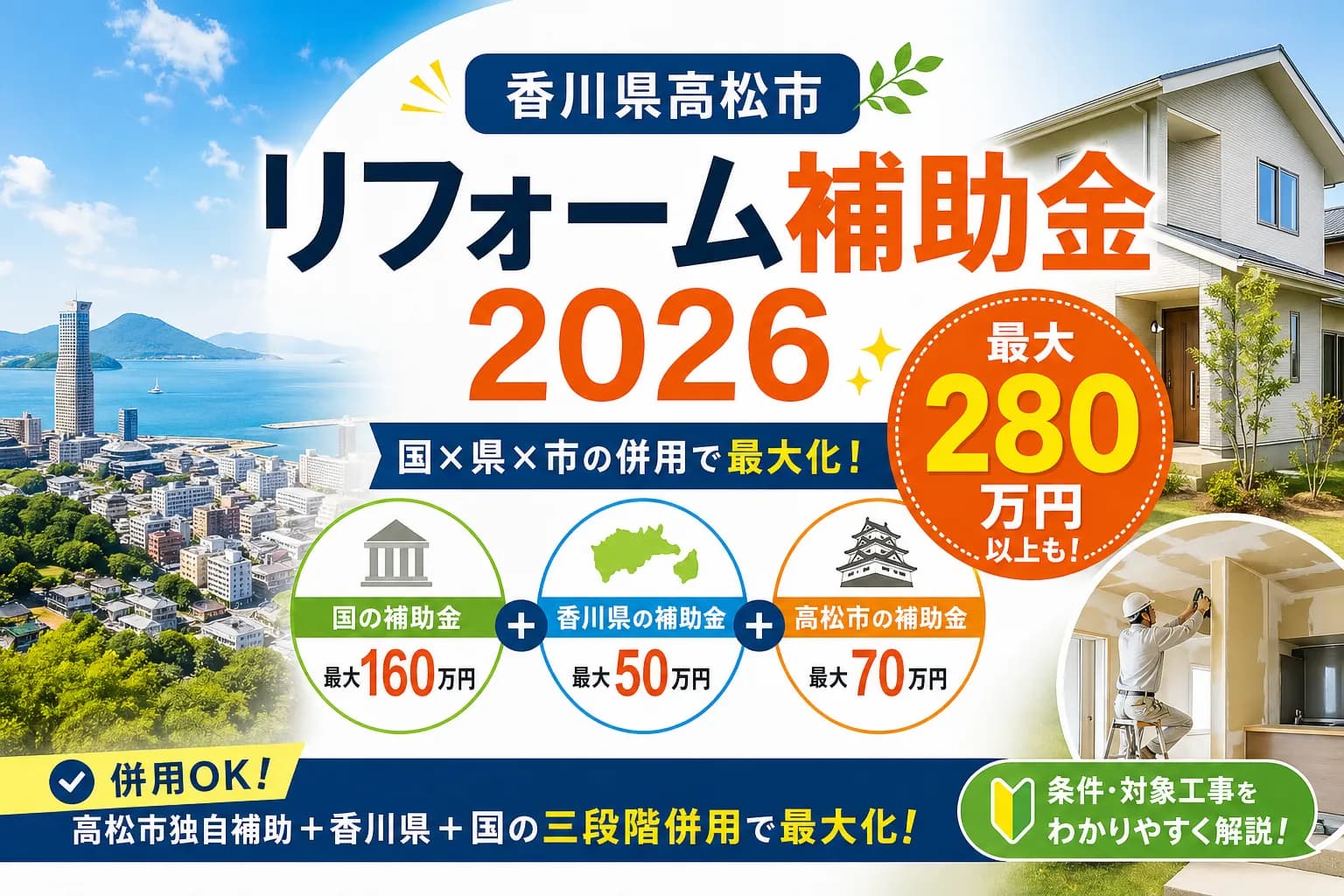 【香川県高松市】リフォーム補助金まとめ|2026年版完全ガイド
