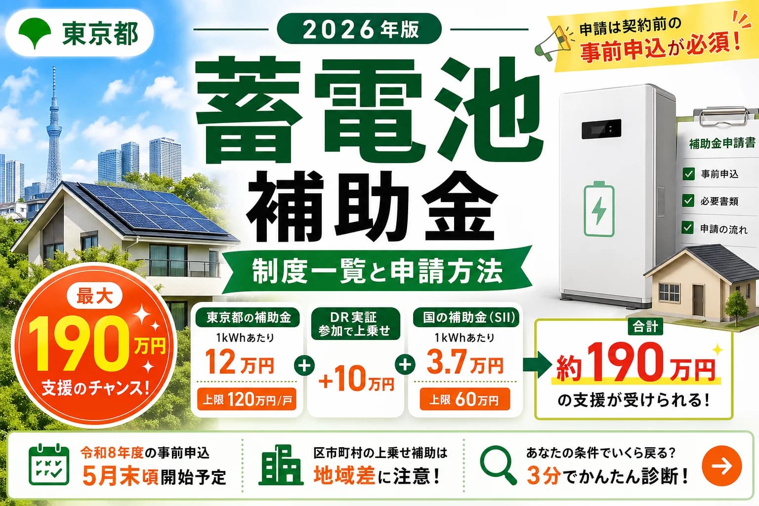 【東京都】蓄電池補助金まとめ|2026年版完全ガイド