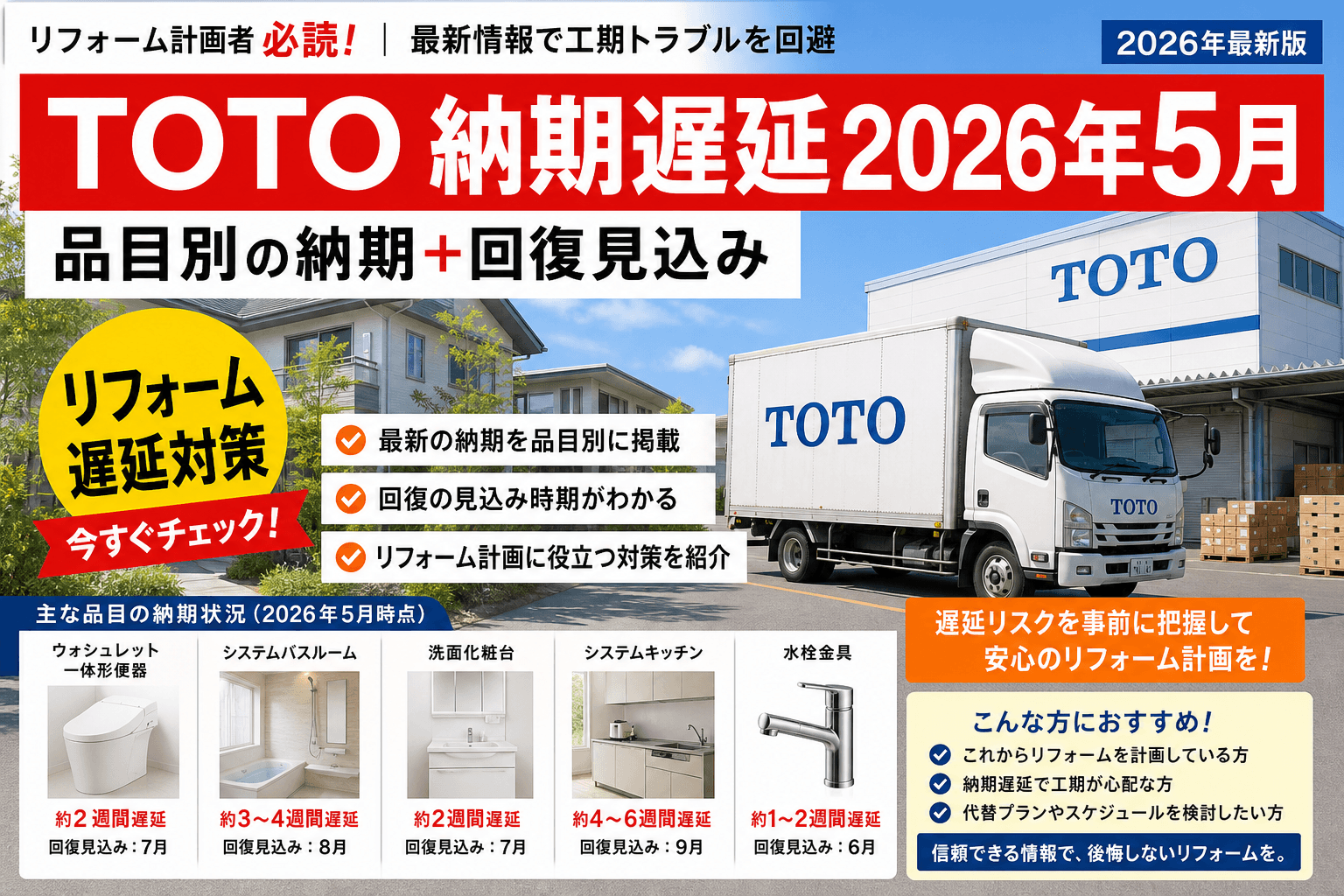 TOTO 納期の最新【2026年】|品目別の納期+受注再開状況+リフォーム遅延対策