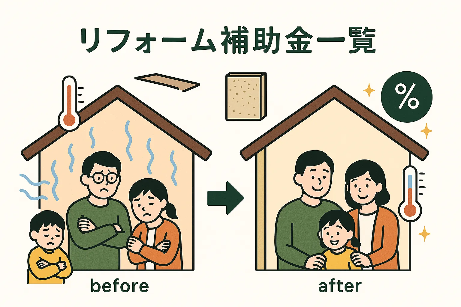 【富山県富山市】リフォーム補助金まとめ|2026年版完全ガイド