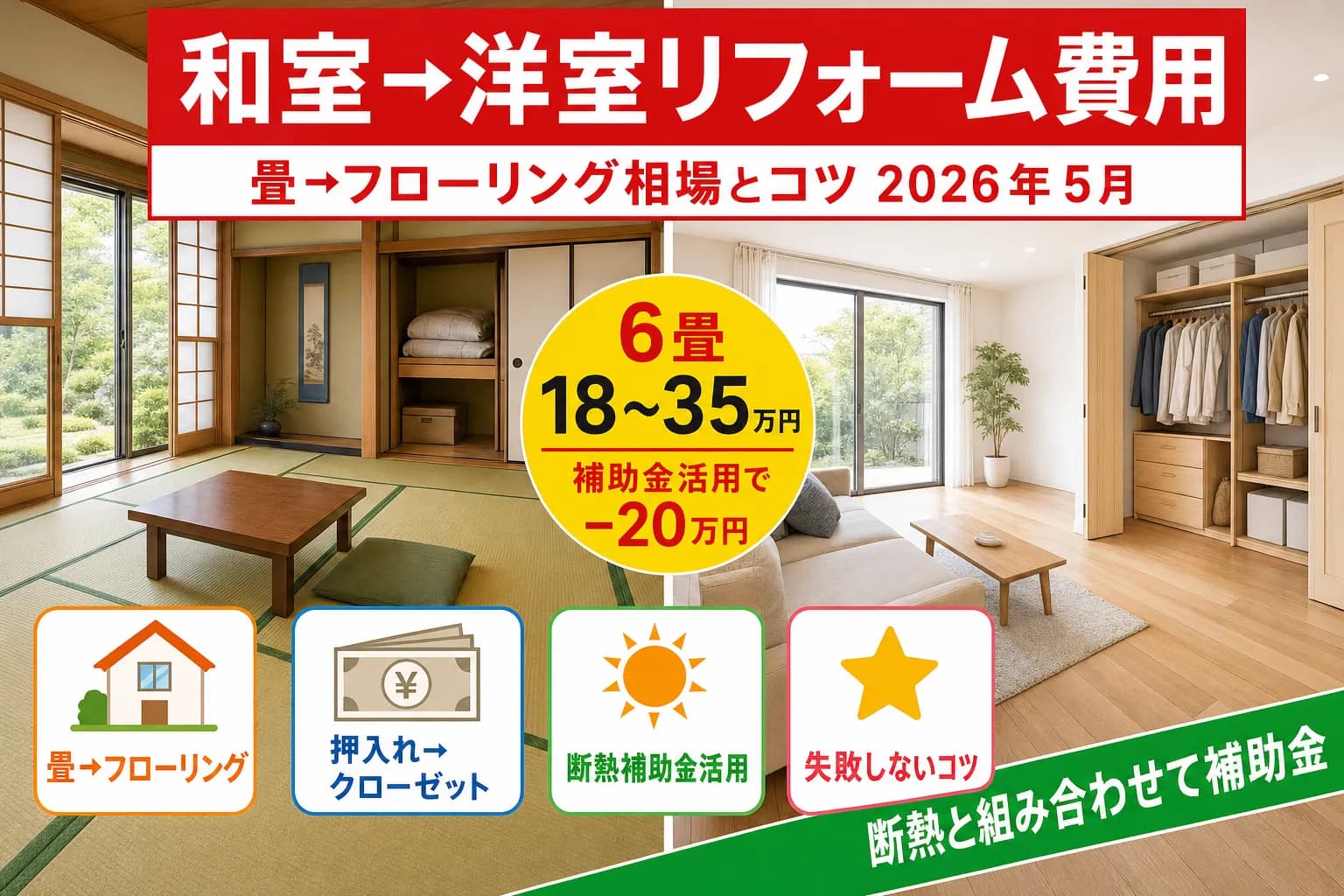 和室を洋室にリフォームする費用|畳→フローリング相場とコツ 2026年8月版