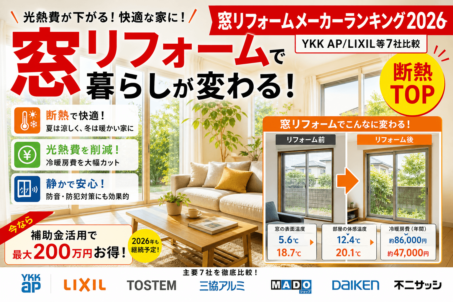 窓リフォームメーカーランキング2026|YKK AP/LIXIL/三協アルミ等7社の比較