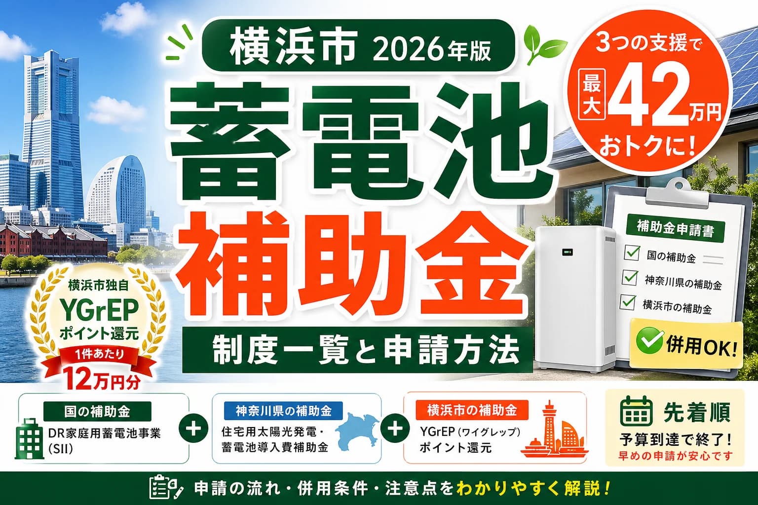 【神奈川県横浜市】蓄電池補助金まとめ|2026年版完全ガイド
