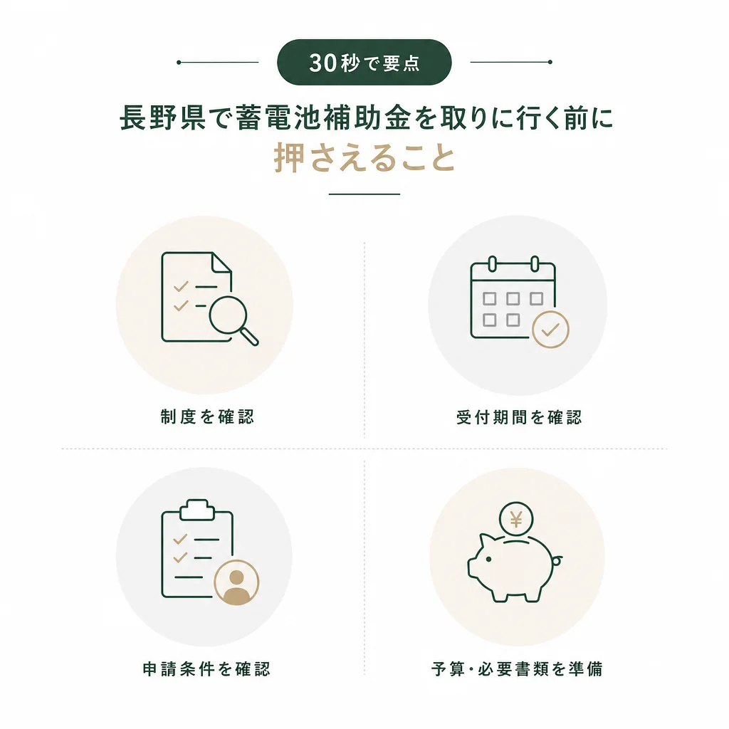 30秒で要点｜長野県で蓄電池補助金を取りに行く前に押さえること
