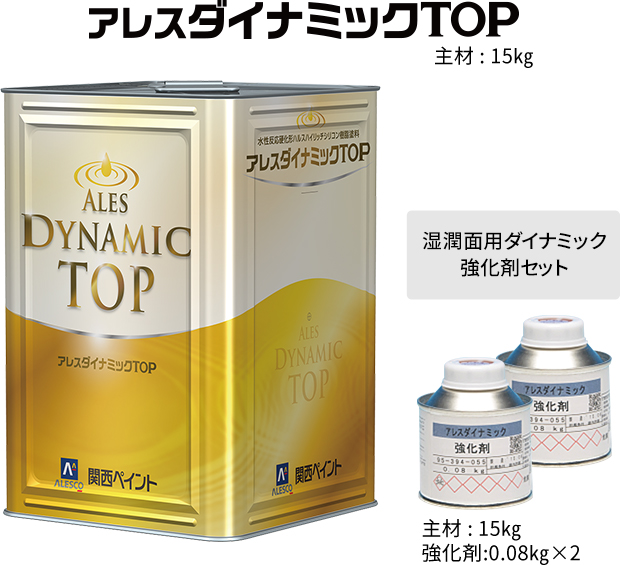 アレスダイナミックTOPの主材と湿潤面用強化剤の公式製品写真