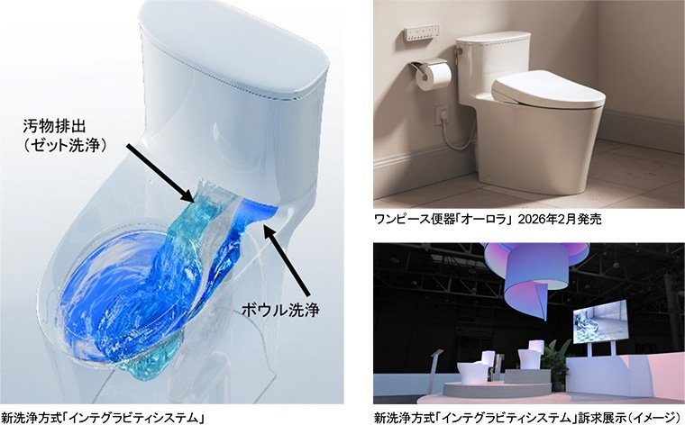 TOTO公式のAurora製品と新洗浄方式の説明画像