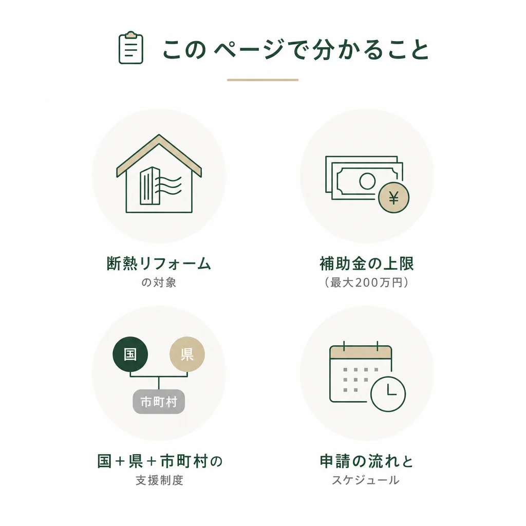 📋 このページで分かること