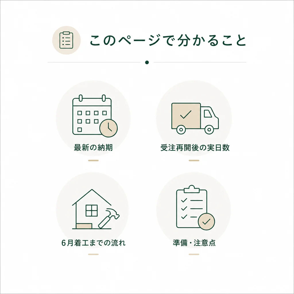📋 このページで分かること