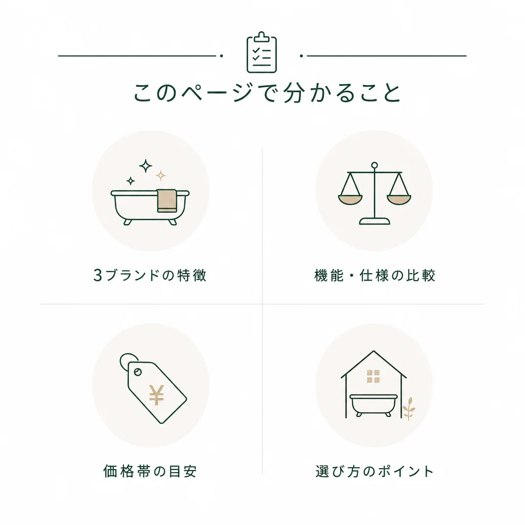 📋 このページで分かること